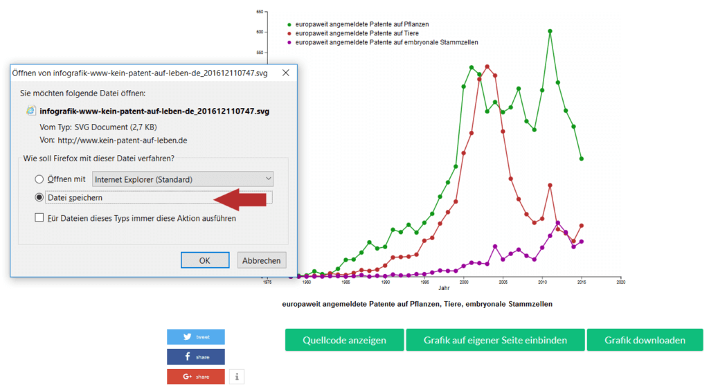 Infografik downloaden - Fenster zum Speichern